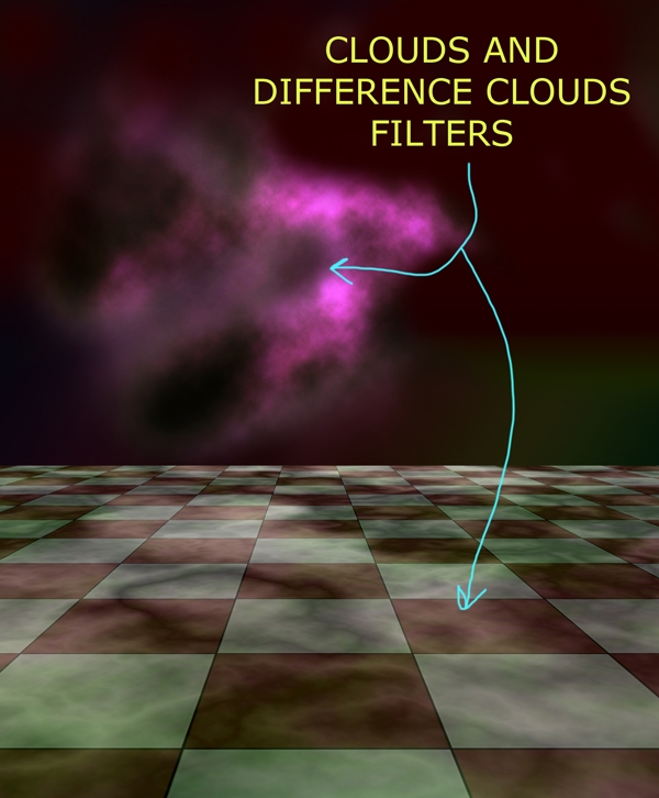 Creation of Universe Locked: Step 6
